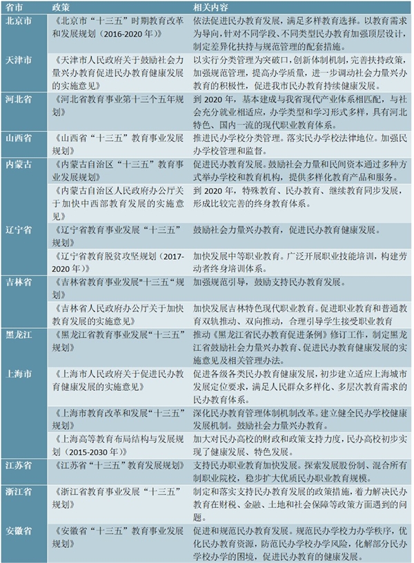 民办学校最新政策，重塑教育生态的驱动力