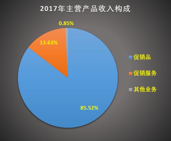 元隆雅图股票最新消息