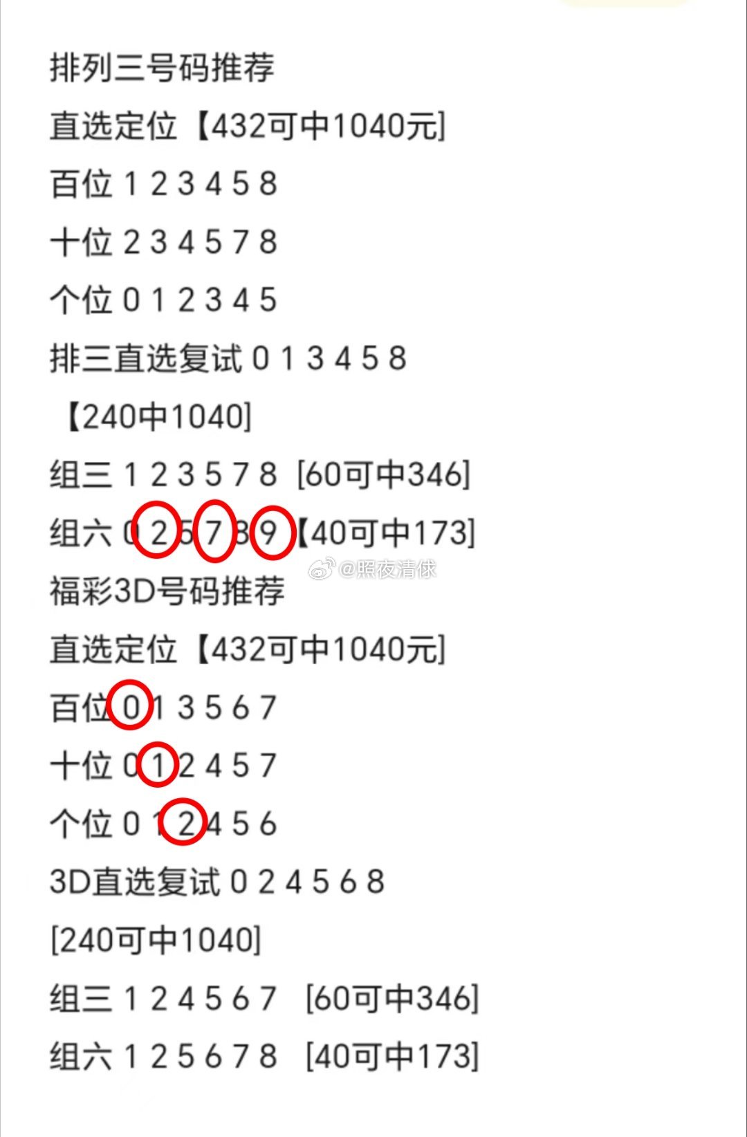 占天右最新预测，未来科技与生活的完美融合揭秘