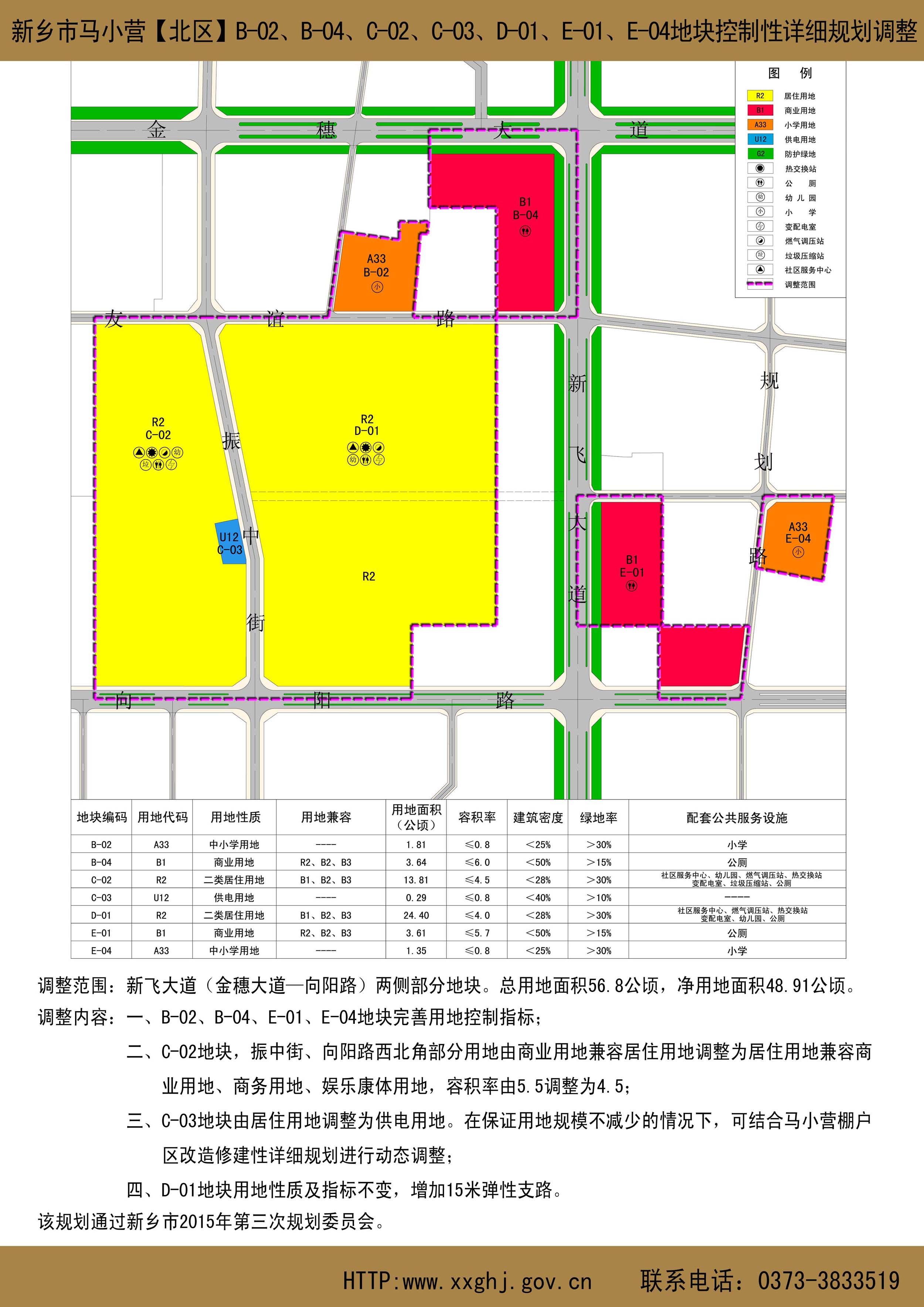 马小营最新开发进展，科技创新浪潮的新里程碑