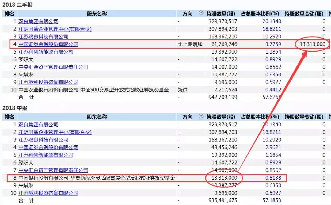 新华联股票最新消息全面解读与分析