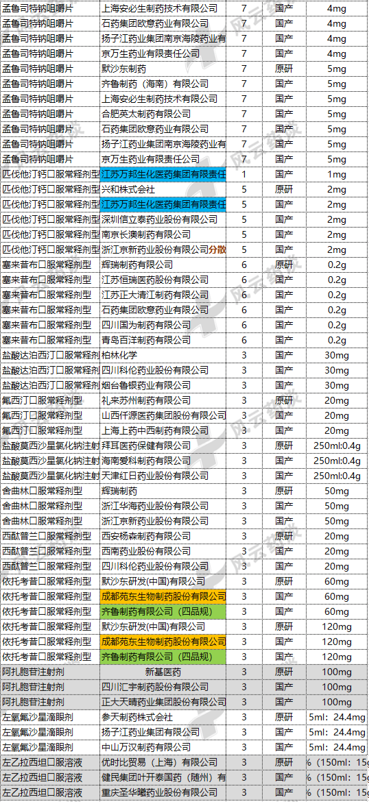 20l7绍兴最新干部名单,绍兴市干部任命