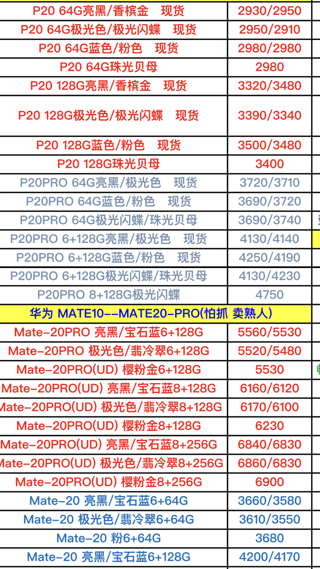 华为最新款手机价格表