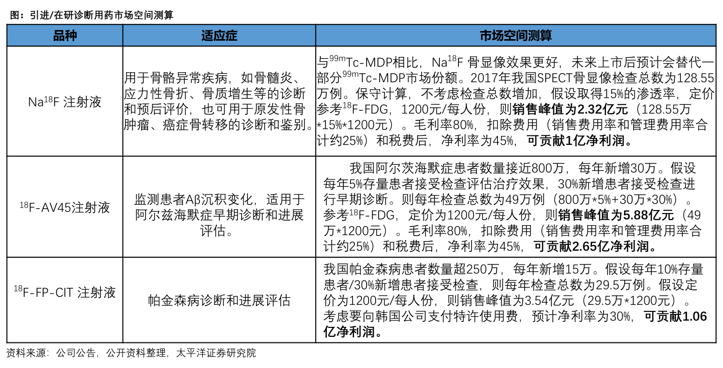 月夜迷离 第15页