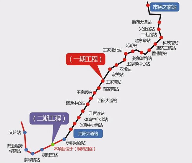 轨道10号线最新动态，进展、影响与展望