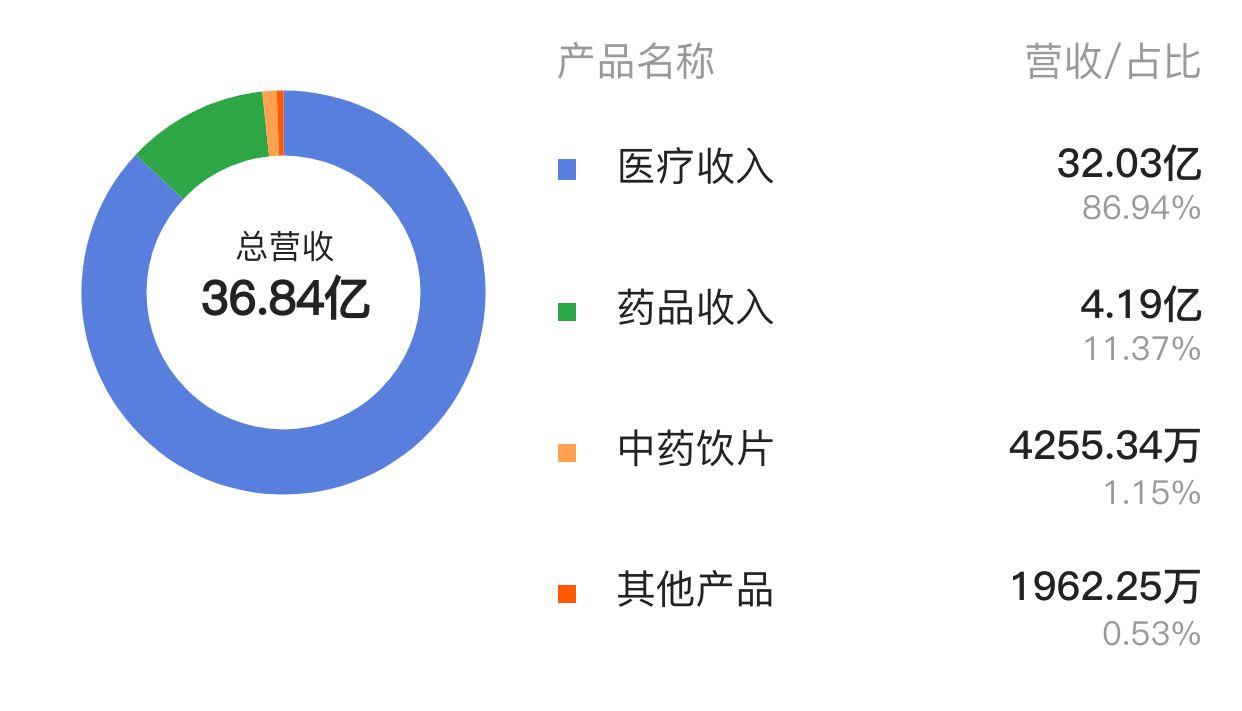 恒康医疗股吧最新消息综述，全面解读最新动态