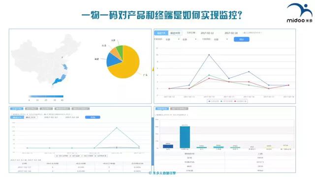 揭秘提升2024一码一肖,100%精准,数据整合计划解析_kit95.897