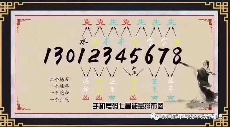 7777788888马会传真,前沿说明评估_策略版24.799