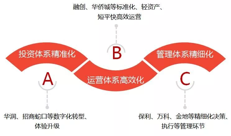 2024澳门最精准龙门客栈下载,效率解答解释落实_Surface31.149