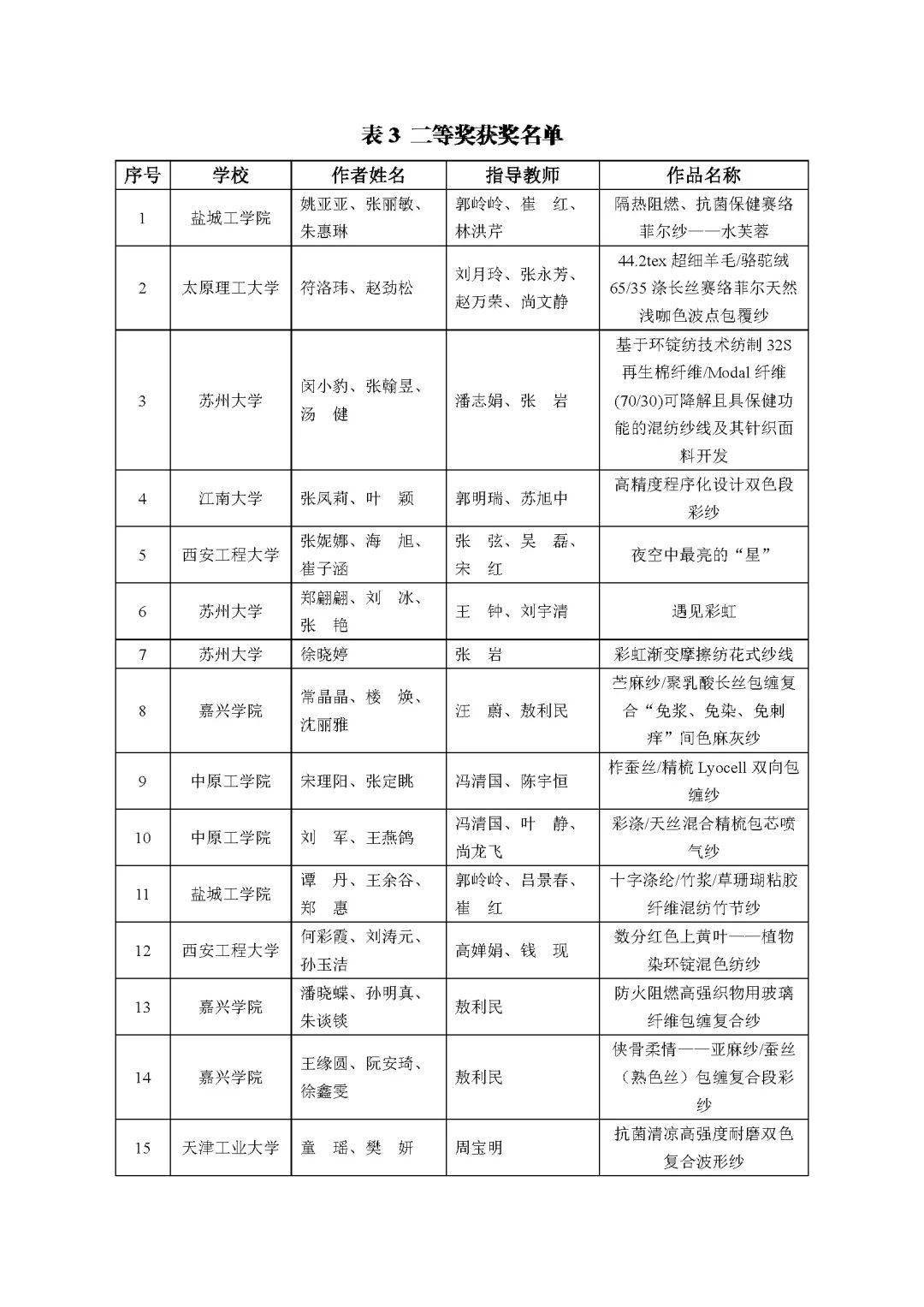 新澳奖结果公布,决策资料解释落实_粉丝版49.209