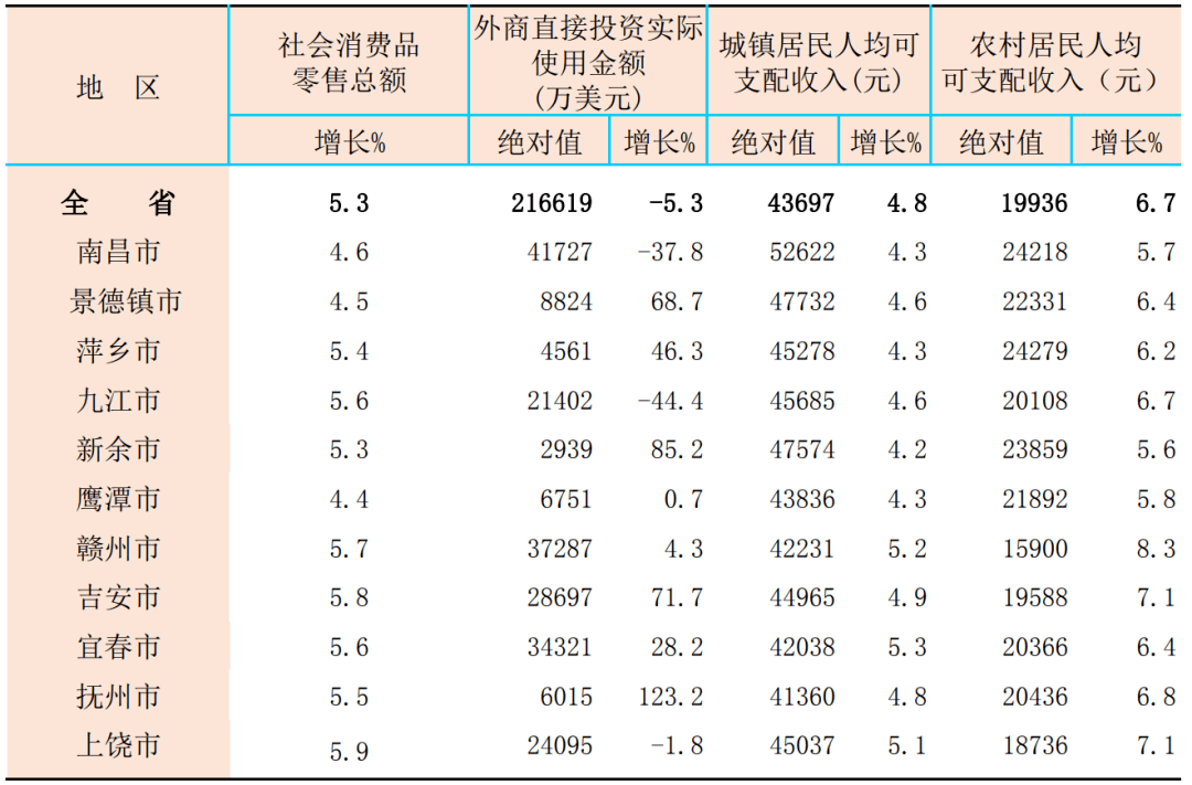 澳门天天彩,资料大全,深入数据策略解析_CT50.552