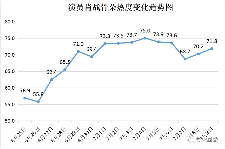 澳门一码一肖一特一中Ta几si,数据驱动执行方案_标准版90.706