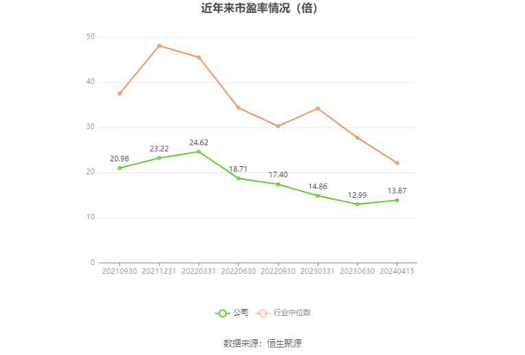 49资料免费大全2023年,数据引导计划设计_战略版49.292