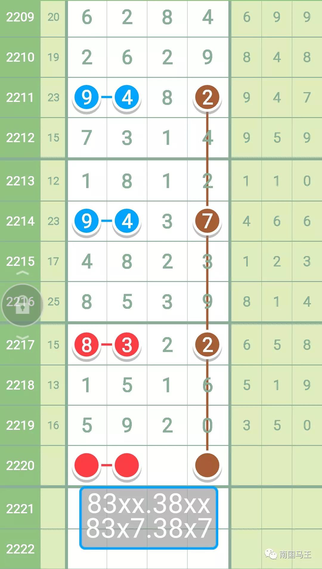 澳门王中王六码新澳门,数据驱动策略设计_领航版95.591