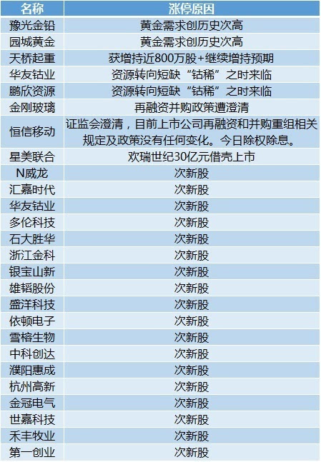 2024澳门今晚必开一肖,专业数据解释定义_升级版19.179