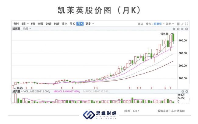 494949最快开奖结果+香港,高度协调策略执行_GT80.377