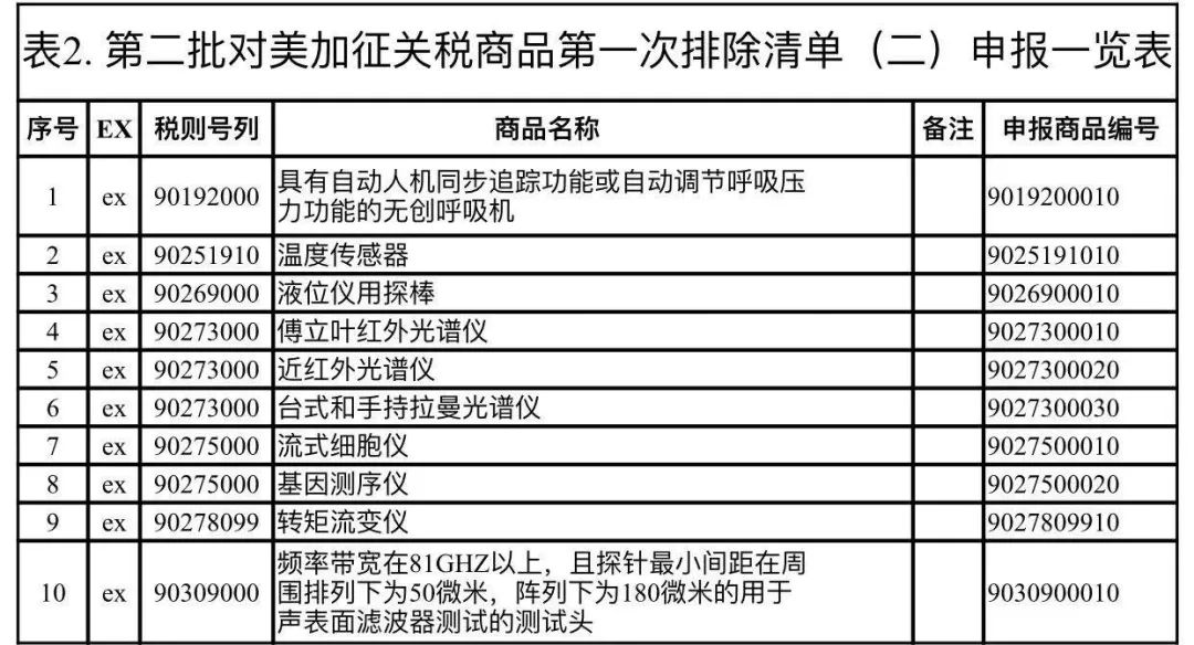 澳门一码一码100准确,国产化作答解释落实_nShop71.657