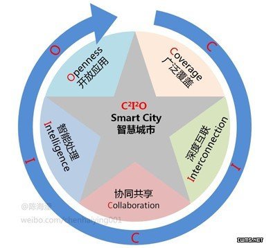 澳门最精准正最精准龙门,全局性策略实施协调_开发版49.567