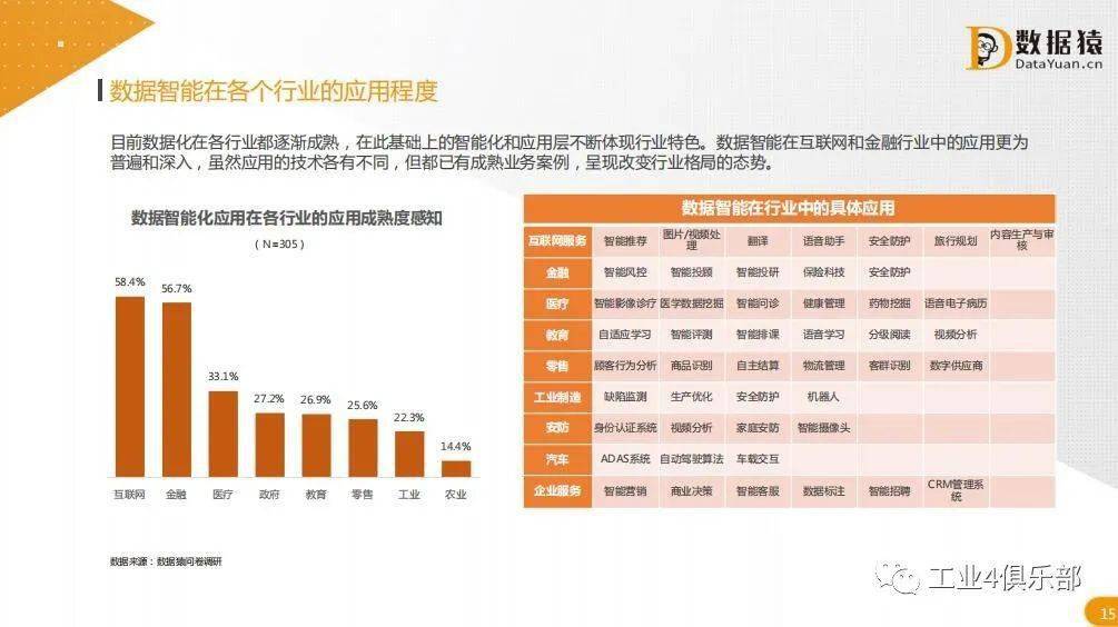 2024年新澳门开奖结果查询,数据驱动决策执行_移动版47.520