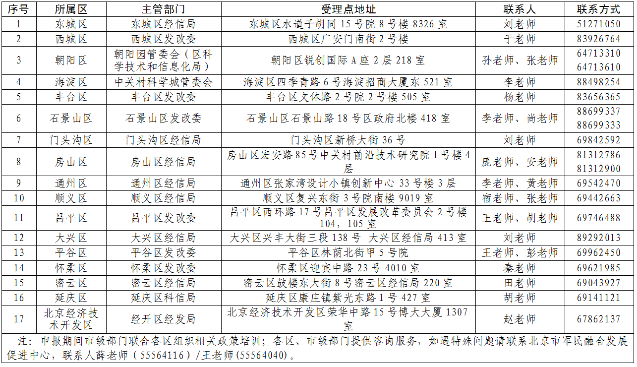 新奥彩2024最新资料大全,新兴技术推进策略_轻量版88.131