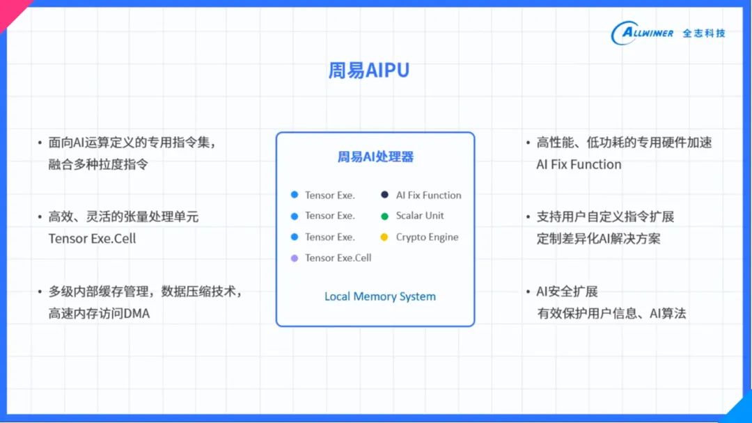 2024年正版资料免费大全一肖,系统分析解释定义_DP44.209