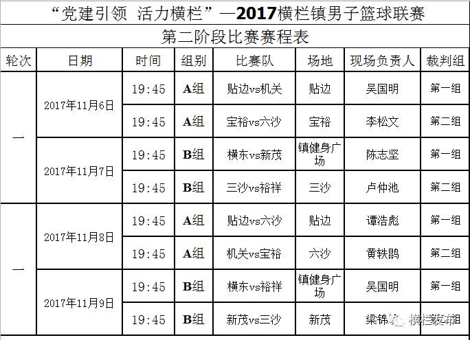 新澳今晚上9点30开奖结果,可靠执行计划_影像版59.555