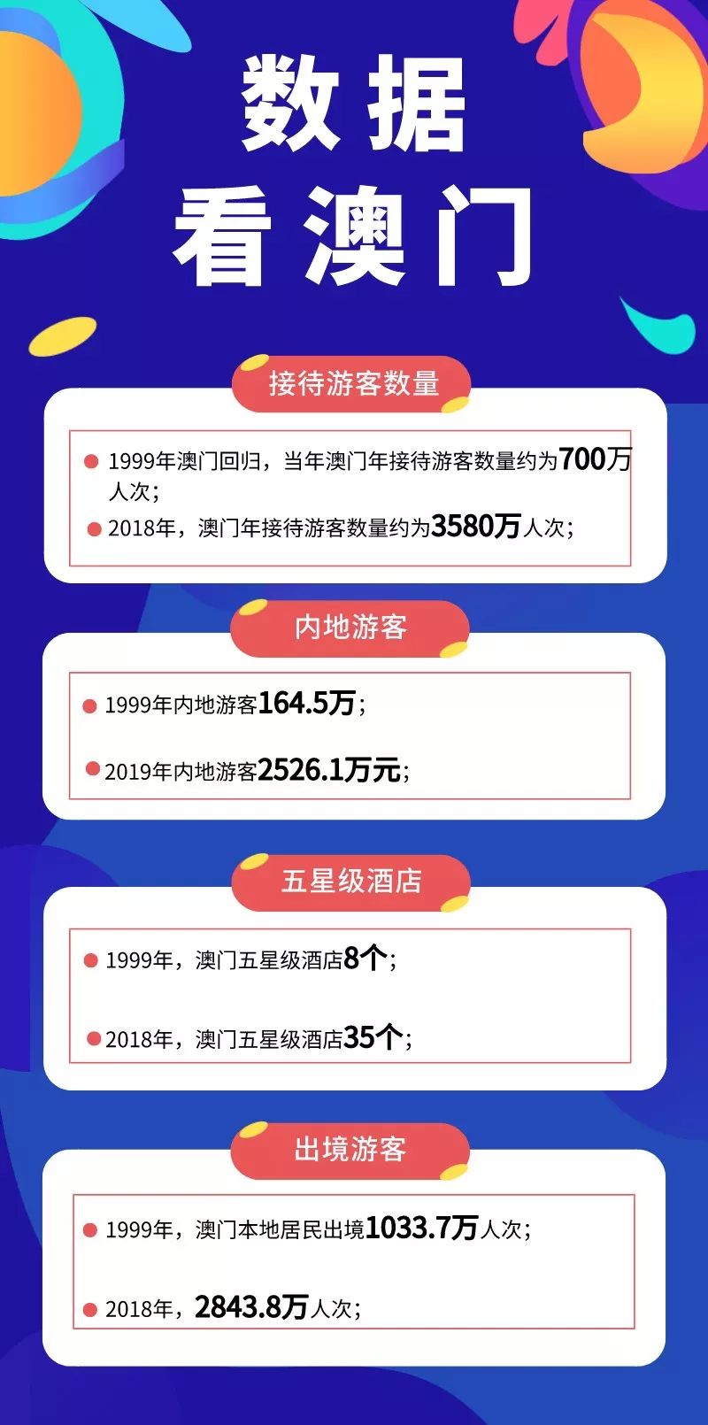 2024今晚澳门开特马开什么,数据支持设计_DP67.113