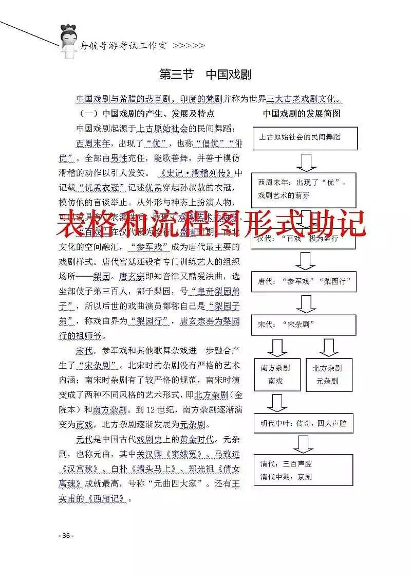 新奥门期期免费资料,涵盖了广泛的解释落实方法_顶级款74.273