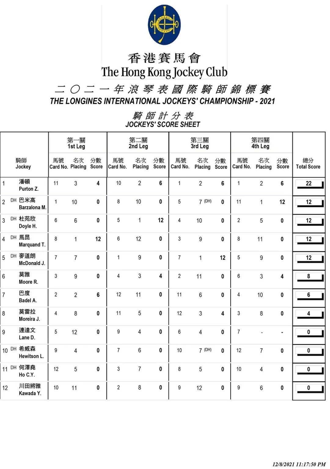 香港马资料更新最快的,绝对经典解释落实_2D35.951