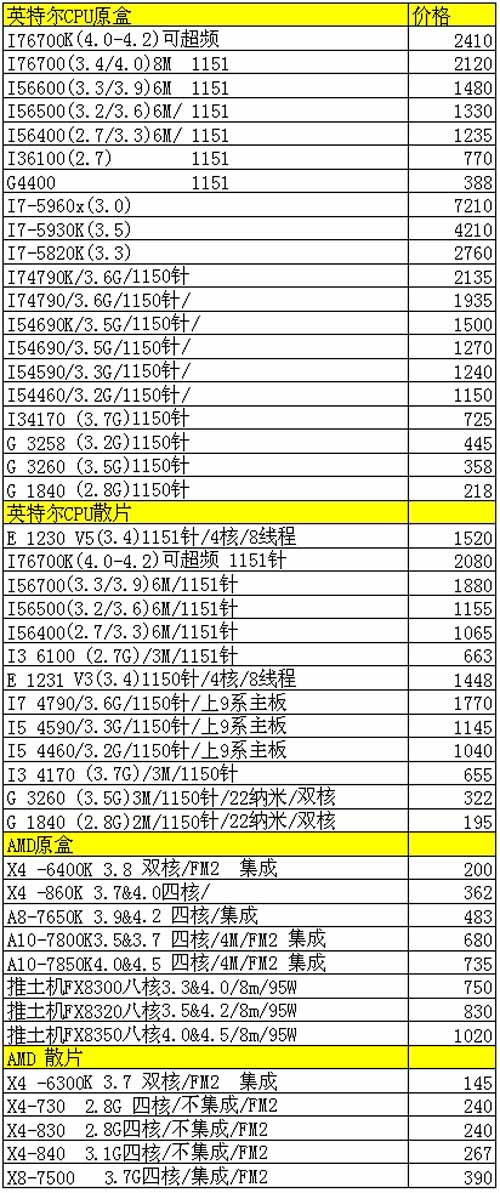 2024年澳门历史记录,高速响应方案设计_MR60.120