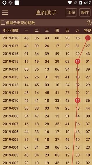 2024澳门六开彩查询记录,数据驱动实施方案_界面版87.772