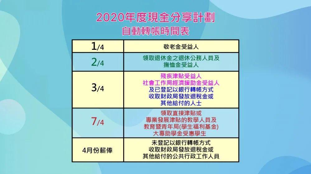 2024年新澳门天天开奖结果,数据解析计划导向_Lite14.965