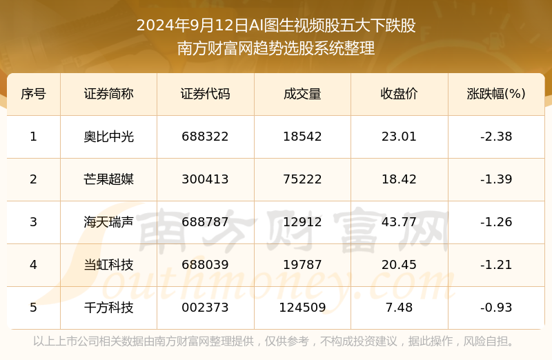 2024年新版49码表图,全面数据应用执行_专业款82.444