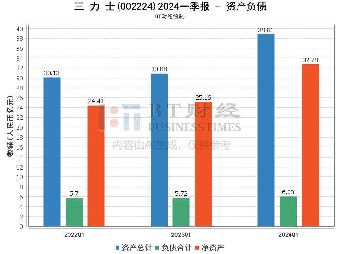 2024新澳最快最新资料,深入解析数据策略_策略版44.886