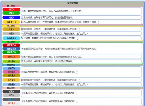 新澳天天开奖资料大全1050期,时代资料解释落实_N版77.741