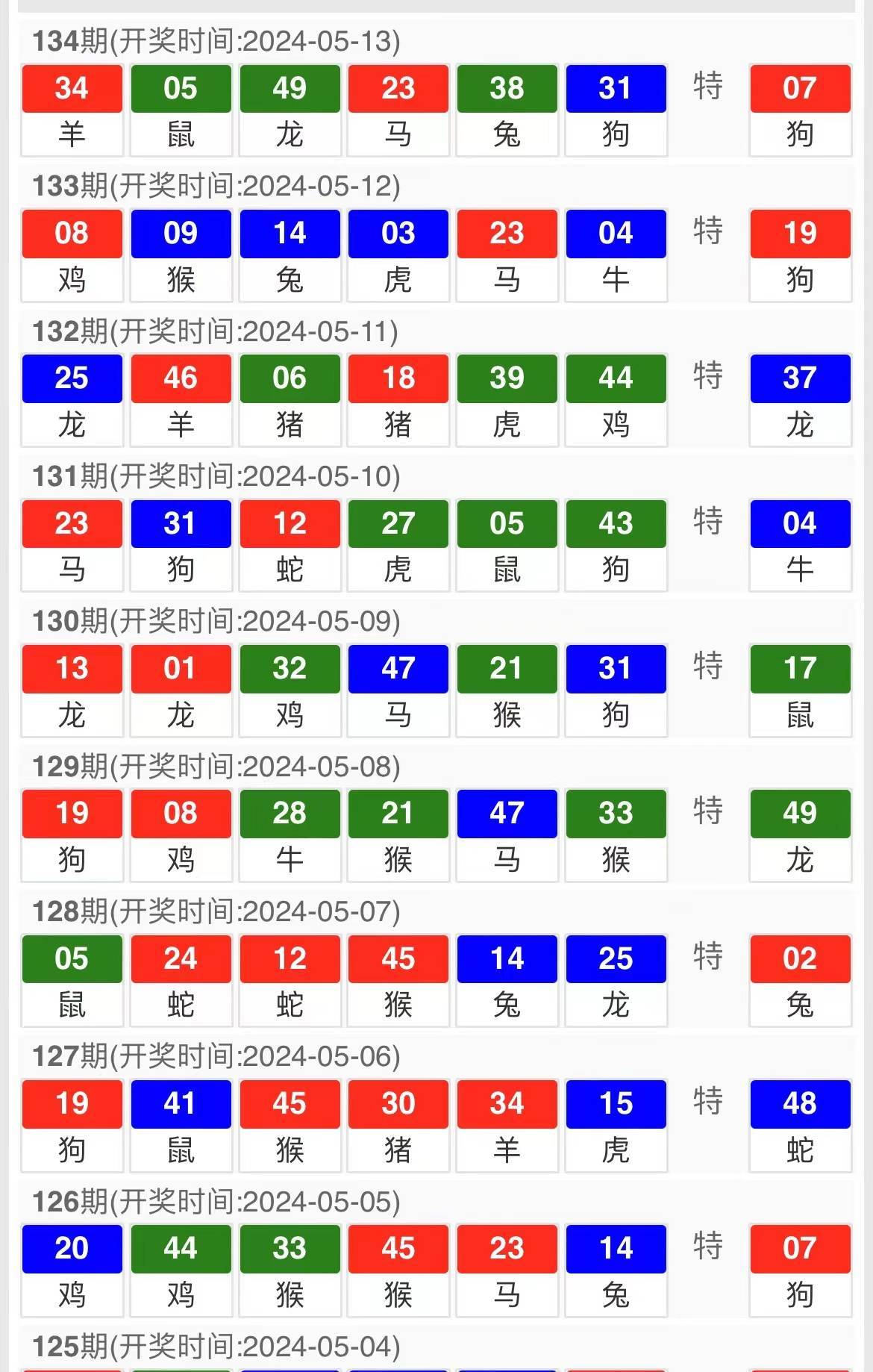 4949澳门特马今晚开奖53期,快速解答方案执行_投资版70.452