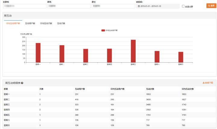 奥门开奖结果+开奖记录2024年资料网站,数据整合执行设计_The41.709