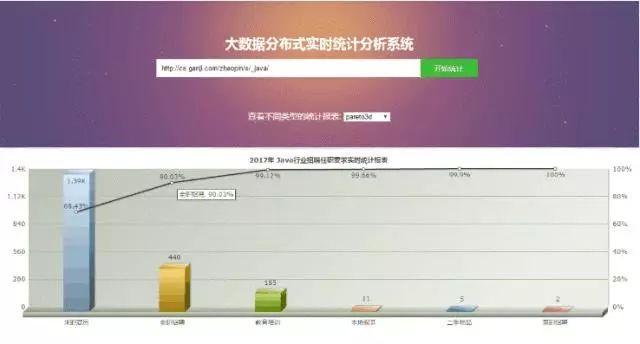 新奥长期免费资料大全,深度数据解析应用_UHD90.620