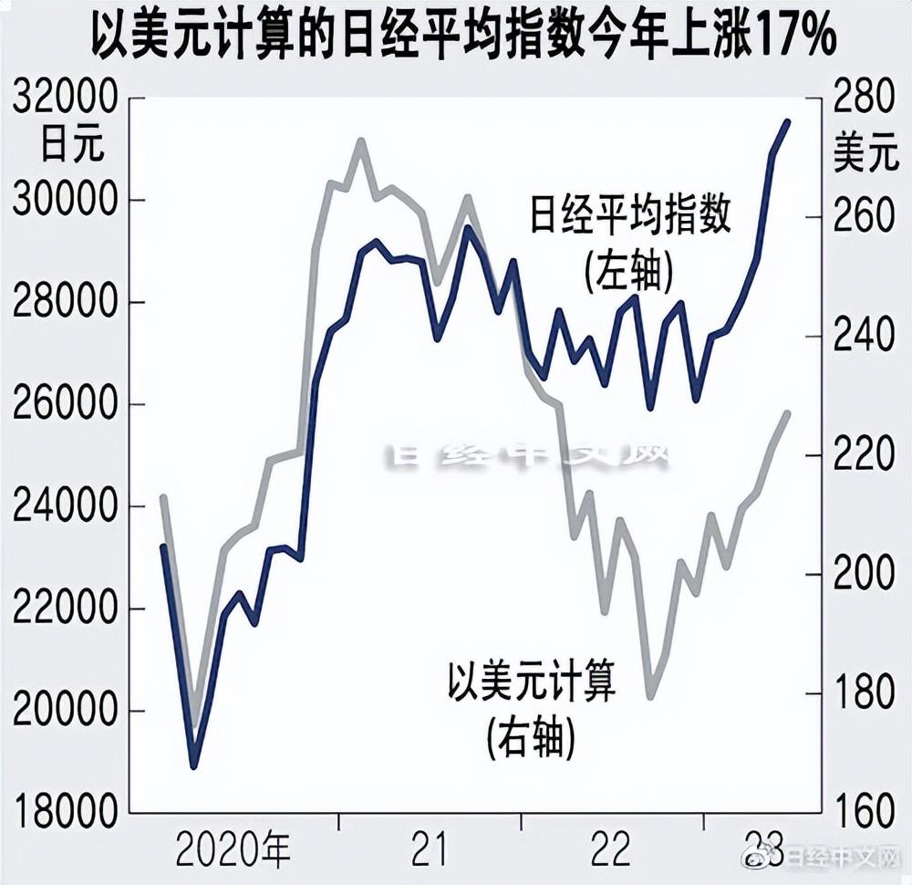 2024天天彩全年免费资料,环境适应性策略应用_Plus57.693