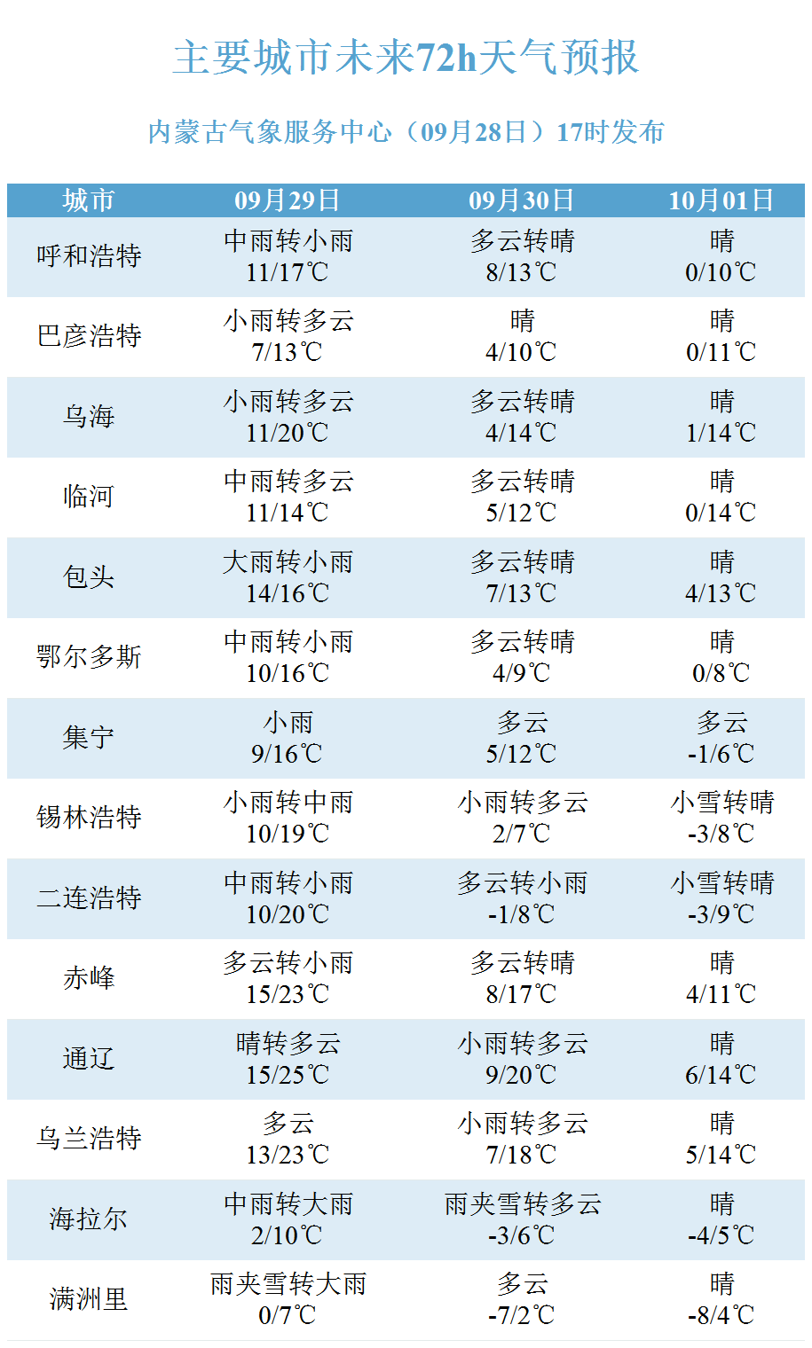 夜色沉沦 第9页