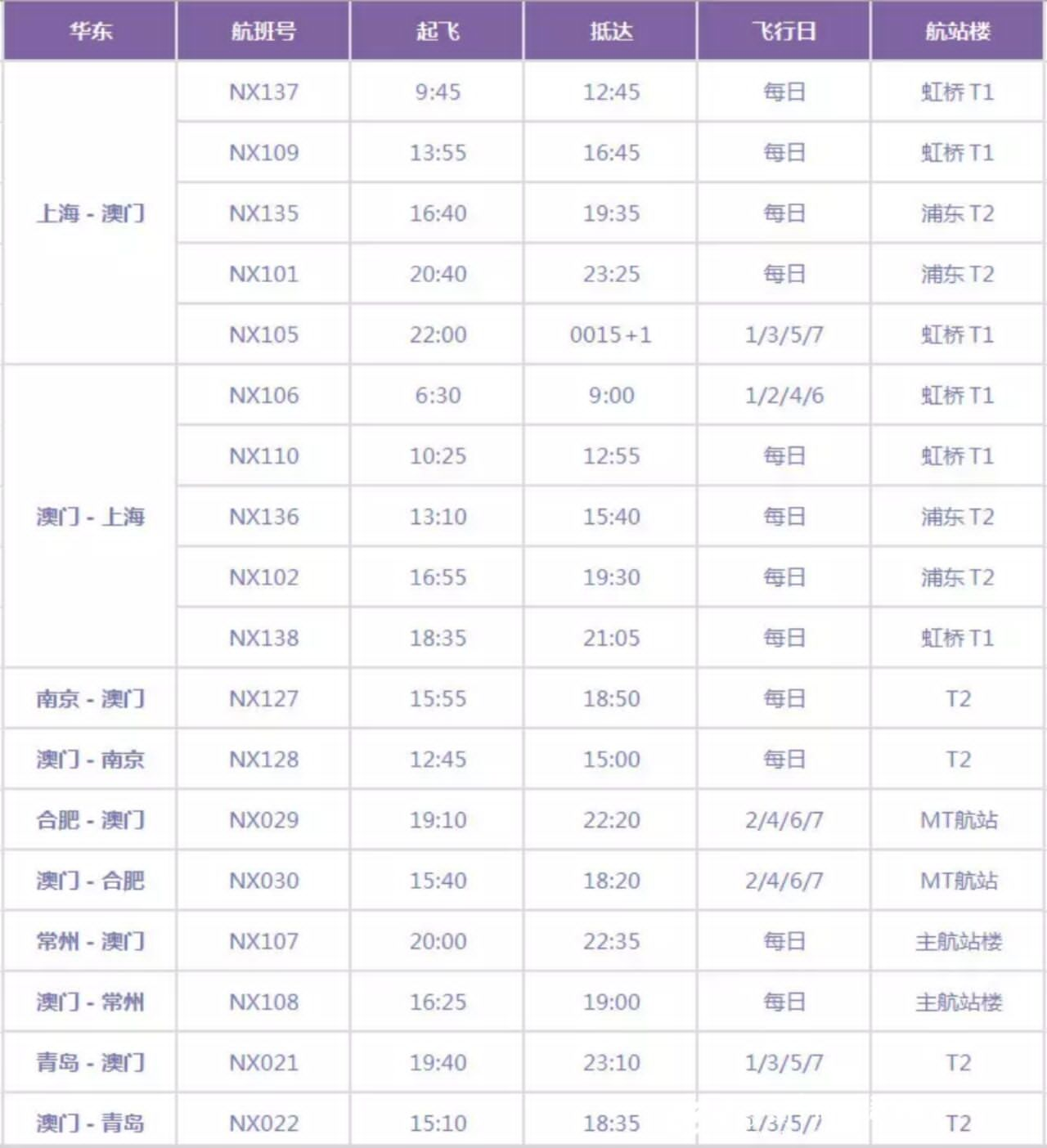 大众网官网澳门开奖结果,准确资料解释落实_WP48.376