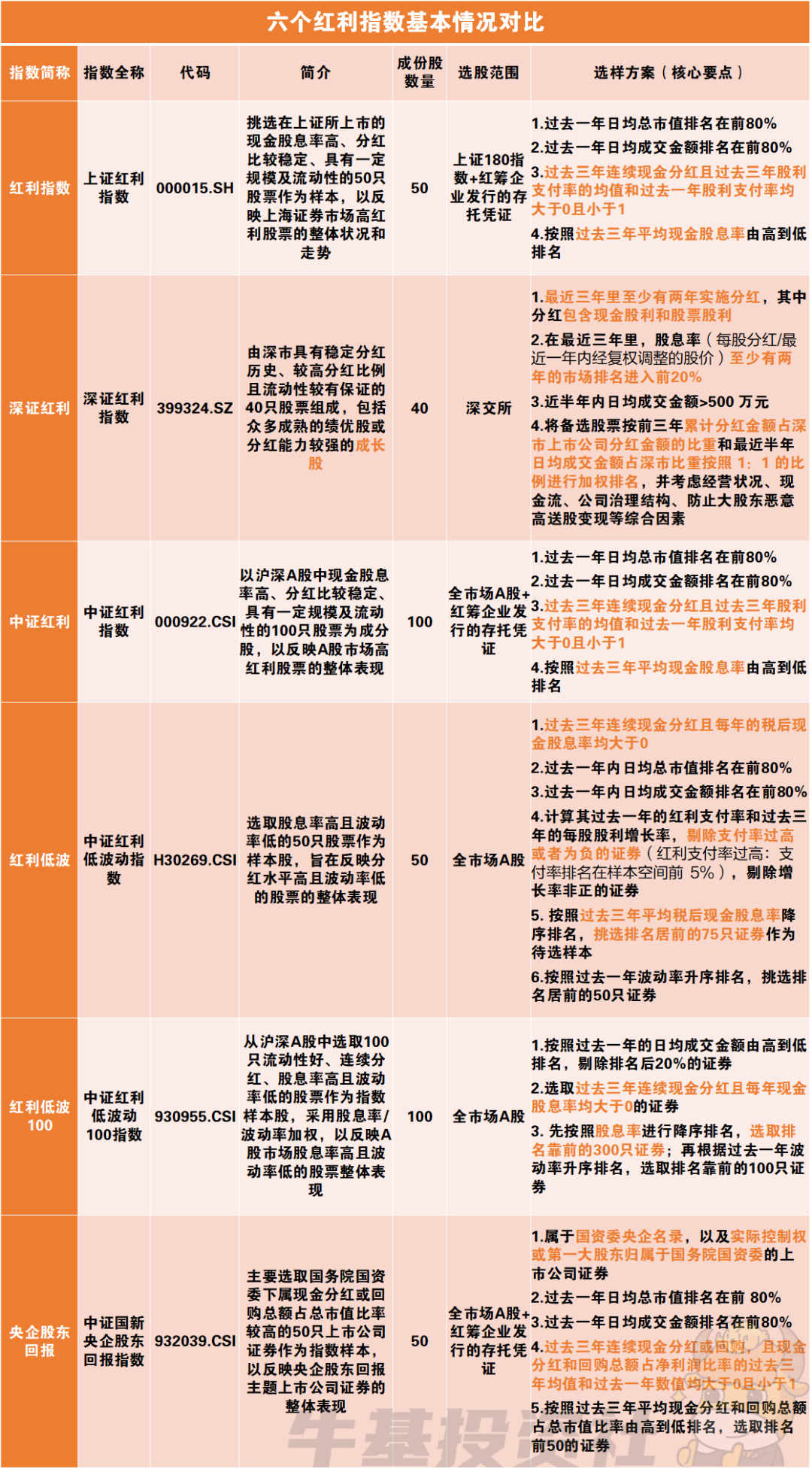 六和彩资料有哪些网址可以看,精细方案实施_策略版95.228