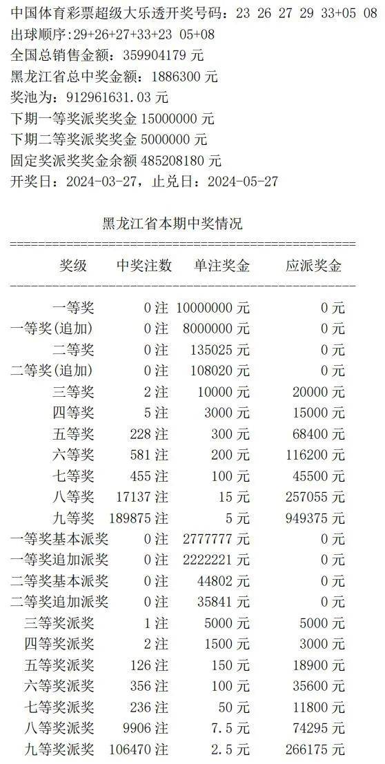 新澳门开奖生肖记录,最新答案解释落实_T23.225