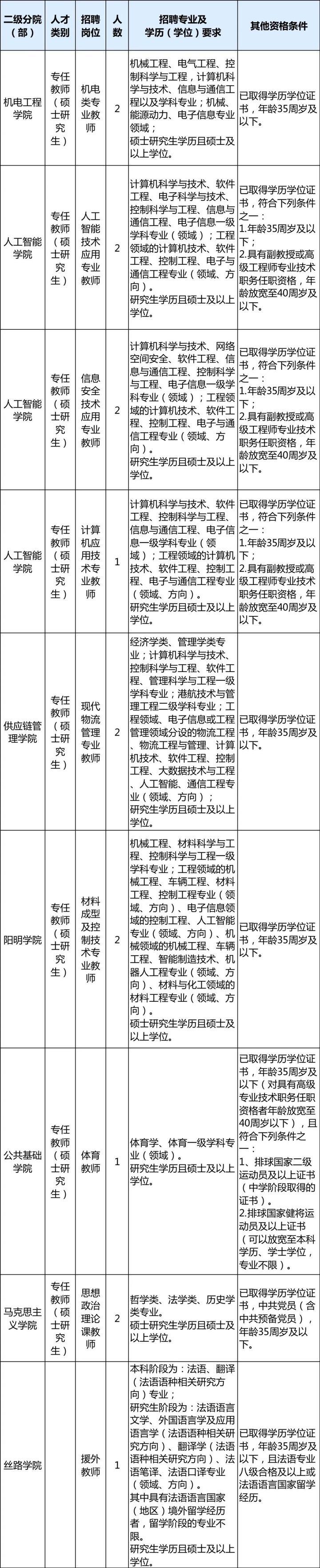 澳门单双期期准,实践性执行计划_The24.230