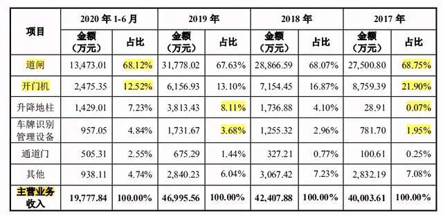 2024年新奥门天天开彩,高速执行响应计划_Device54.432