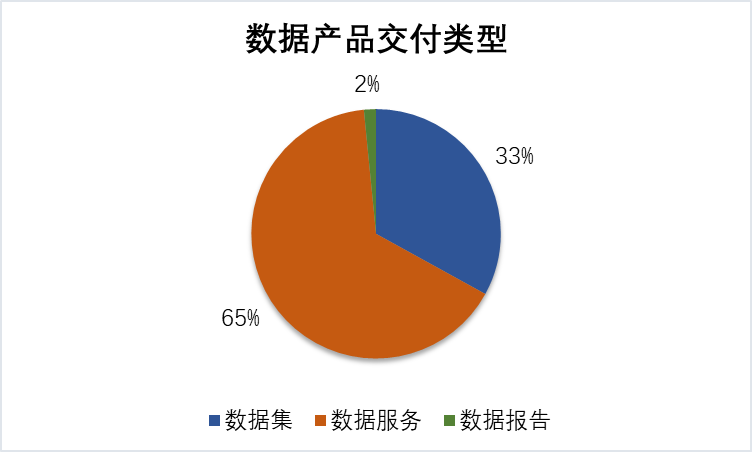 星夜漫步 第9页