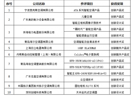 2024新澳天天免费资料,连贯评估方法_游戏版93.39