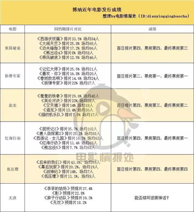 2024新澳门历史开奖记录查询结果,广泛方法评估说明_The77.593