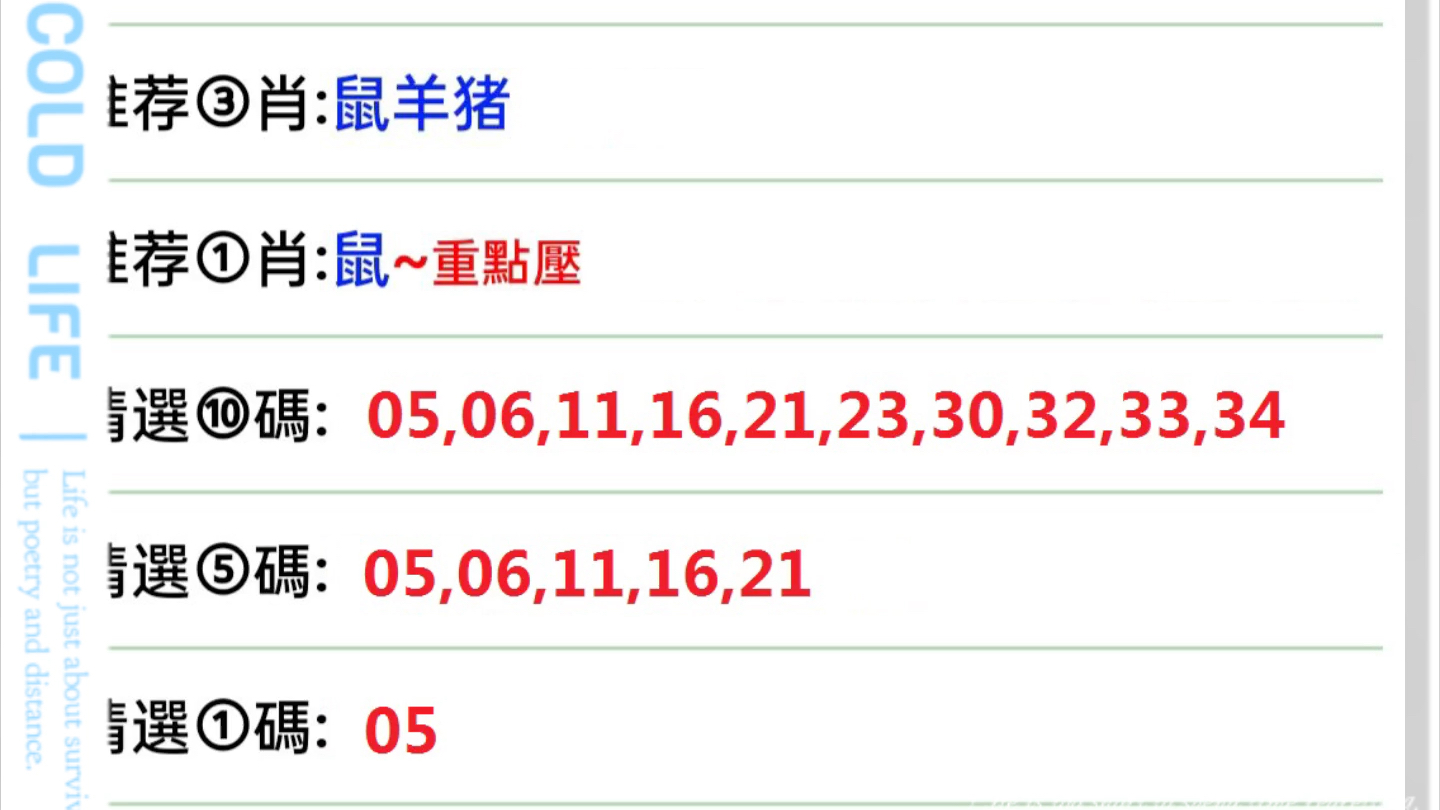 澳门统计器生肖统计器,理论依据解释定义_pro44.687