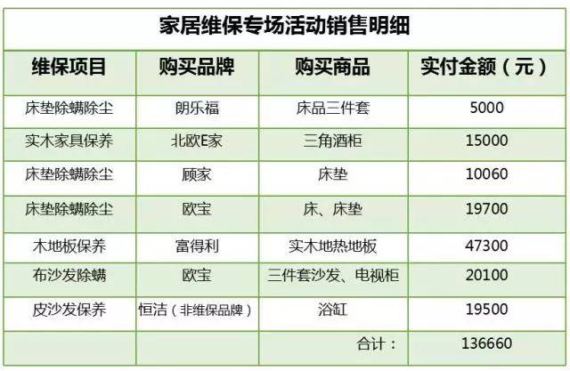 2024年正版资料全年免费,定制化执行方案分析_tool36.920